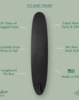 9'2" R-Series | Surf Thump Soft Top Surfboard
