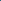 Derrick Disney | 5’5” Fish Teal Surfboard (USED) - Surf Bored