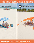 Beach Sun shade Canopy UPF 50+