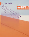 Beach Sun shade Canopy UPF 50+