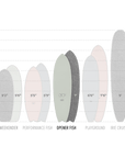 OPENER FISH - PISTACCIO SOFT TOP SURFBOARD
