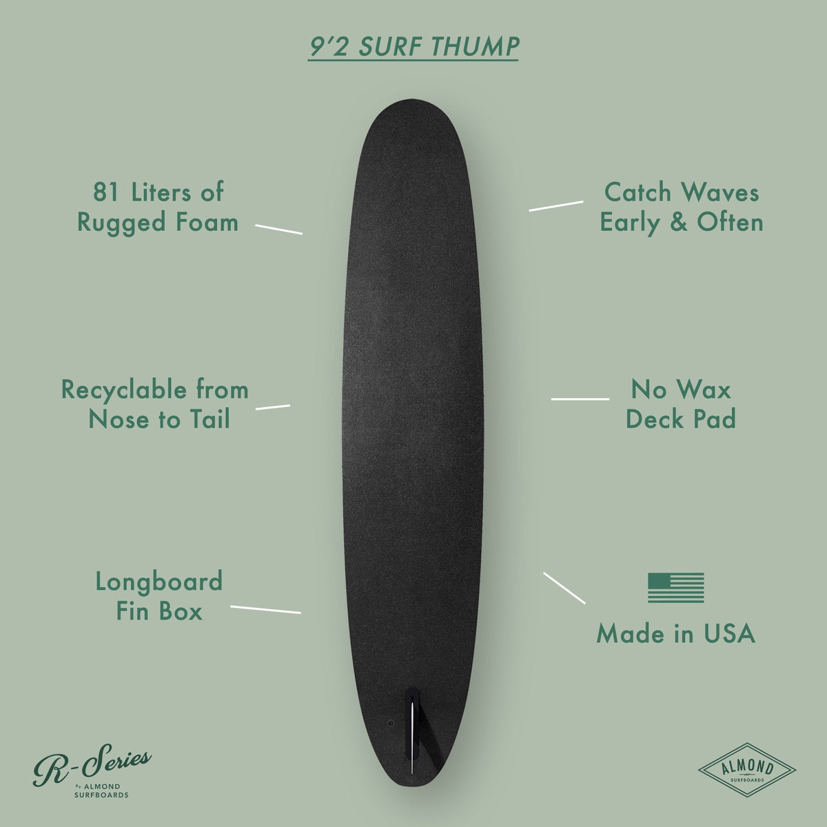 9'2" R-Series | Surf Thump Soft Top Surfboard - Surf Bored