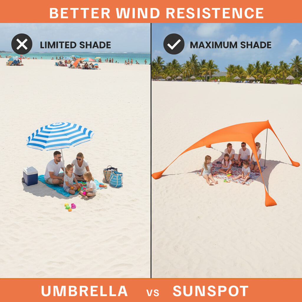 Beach Sun shade Canopy UPF 50+ - Surf Bored
