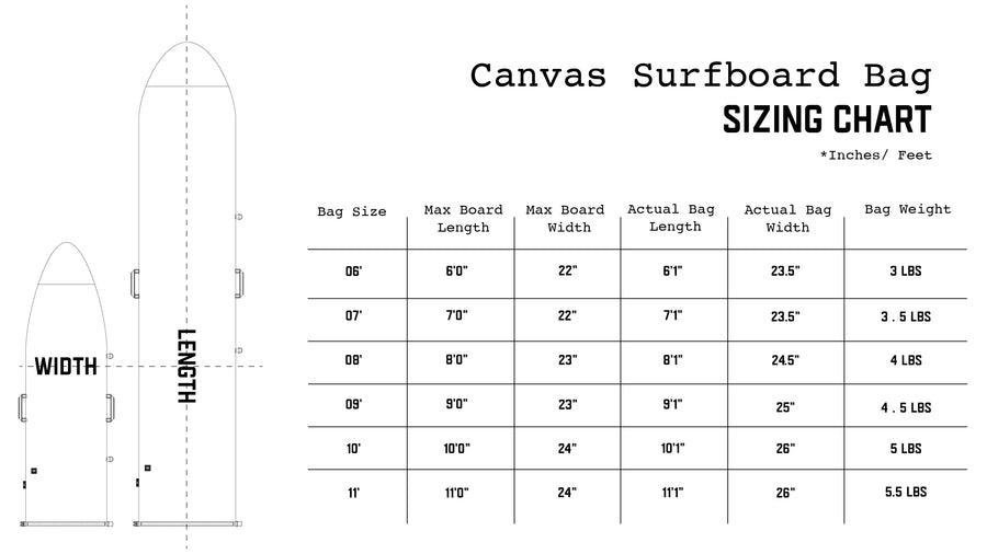 Harbor Tan Canvas Surfboard Bag