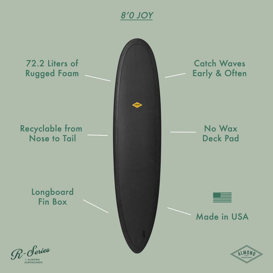 8'0 R-Series | Joy Soft Top Surfboard