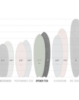 OPENER FISH - SLATE SOFT TOP SURFBOARD