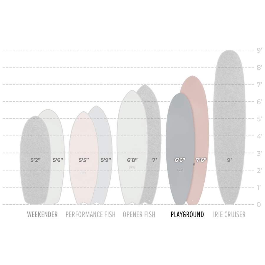 PLAYGROUND - PISTACCIO SOFT TOP SURFBOARD - Surf Bored
