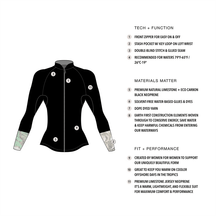 Kassia Surf | LA LUNA 2MM JACKET - Surf Bored