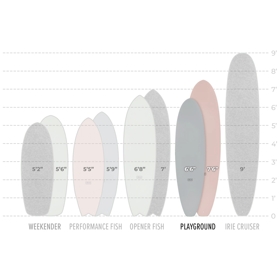 Helm Supplies | PLAYGROUND - CAMO - Surf Bored